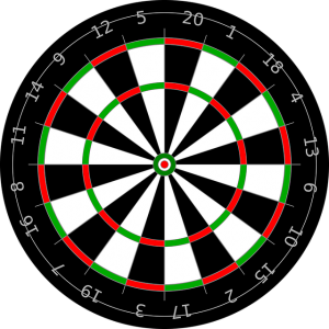 dartboard
